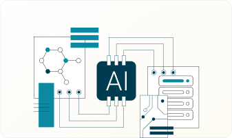 AIML Integration