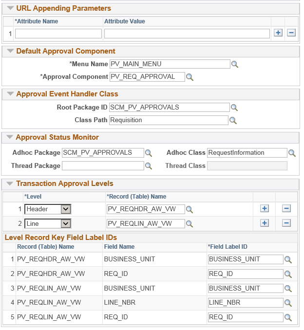 awe setup in peoplesoft